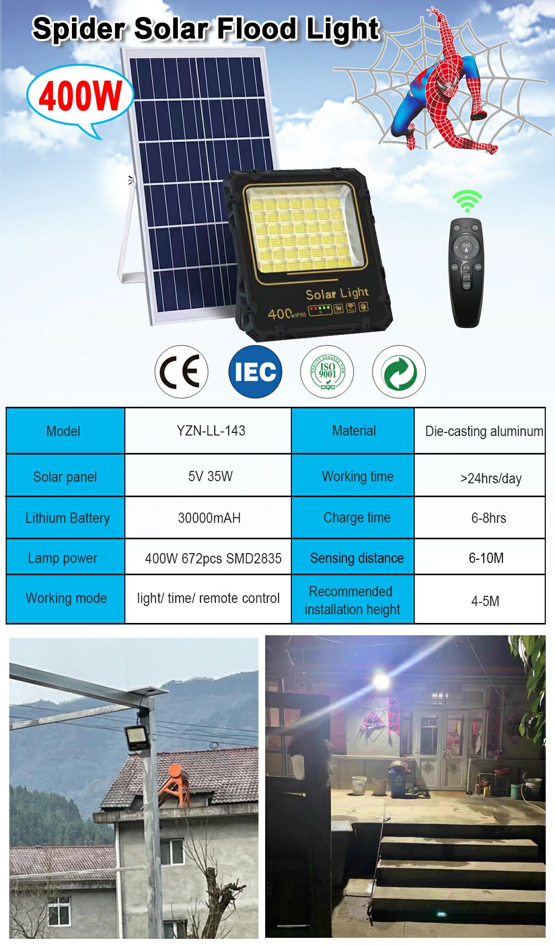 140-143 floodlight